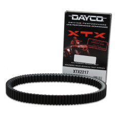 РЕМЕНЬ ВАРИАТОРА Dayco Products (11420582) QUAD XTX2217 29,0 MM X 844 MM