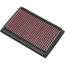 ВОЗДУШНЫЙ ФИЛЬТР K&N (10110708) APRILIA FILTER AIR APRILLIA REPLACEMENT