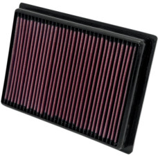 ВОЗДУШНЫЙ ФИЛЬТР K&N (10112936) POLARIS RZR570 REPLACEMENT