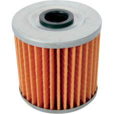 МАСЛО ДЛЯ ПРОПИТКИ ФИЛЬТРОВ TWIN AIR (140004) OIL FILTER