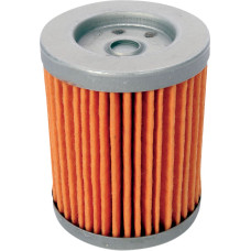МАСЛО ДЛЯ ПРОПИТКИ ФИЛЬТРОВ TWIN AIR (140005) OIL FILTER