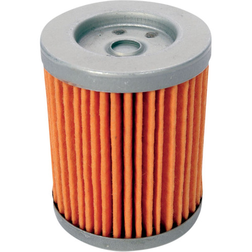 МАСЛО ДЛЯ ПРОПИТКИ ФИЛЬТРОВ TWIN AIR (140005) OIL FILTER
